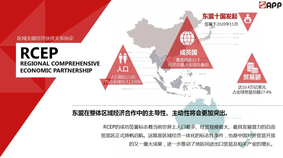官网- 欧陆平台 | 帐号ID注册 - 会员登录中心