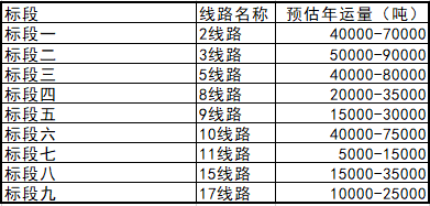 202203211017122344 官网- 欧陆平台 | 帐号ID注册 - 会员登录中心