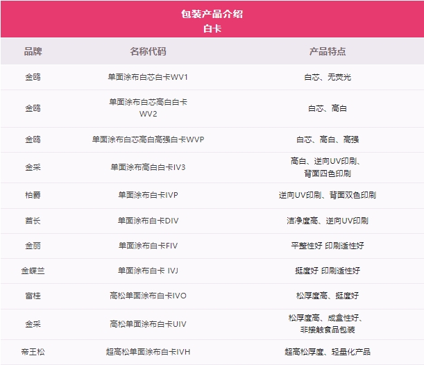 官网- 欧陆平台 | 帐号ID注册 - 会员登录中心