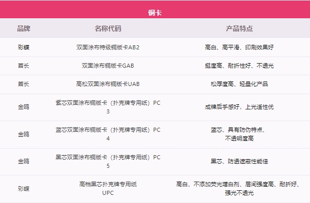 官网- 欧陆平台 | 帐号ID注册 - 会员登录中心