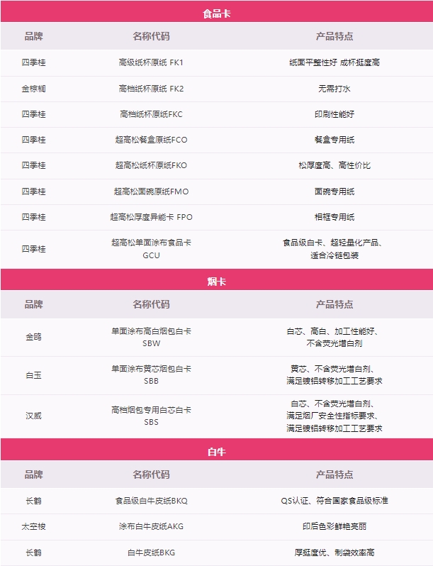 官网- 欧陆平台 | 帐号ID注册 - 会员登录中心