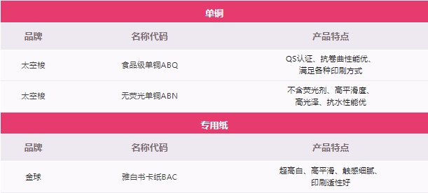 官网- 欧陆平台 | 帐号ID注册 - 会员登录中心